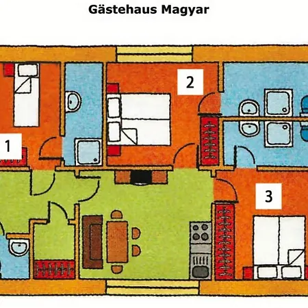 Reichelhausen 'szeged House'